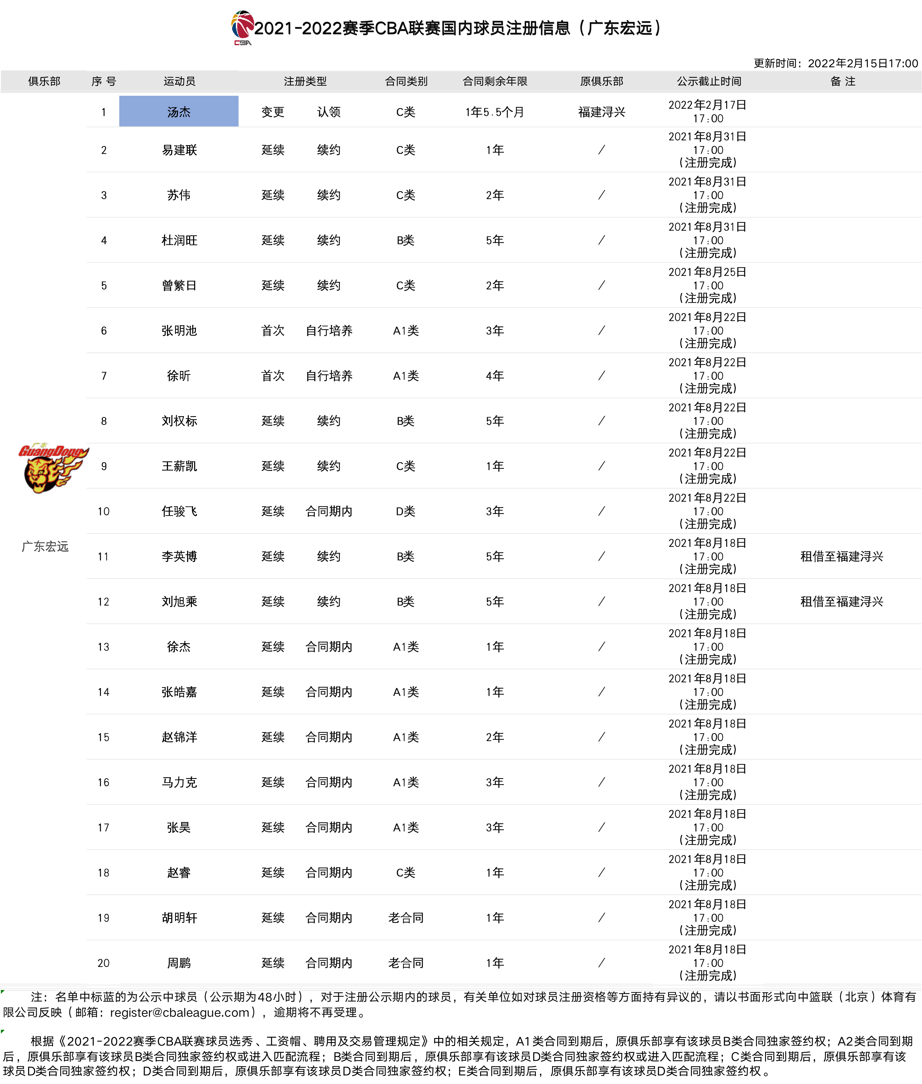 多米体育网址-关于罗马官宣签约备战CBA常规赛冲刺阶段印第安纳步行者备战CBA季后赛，赛后新奥尔良鹈鹕更衣室发声都惊呆了的信息