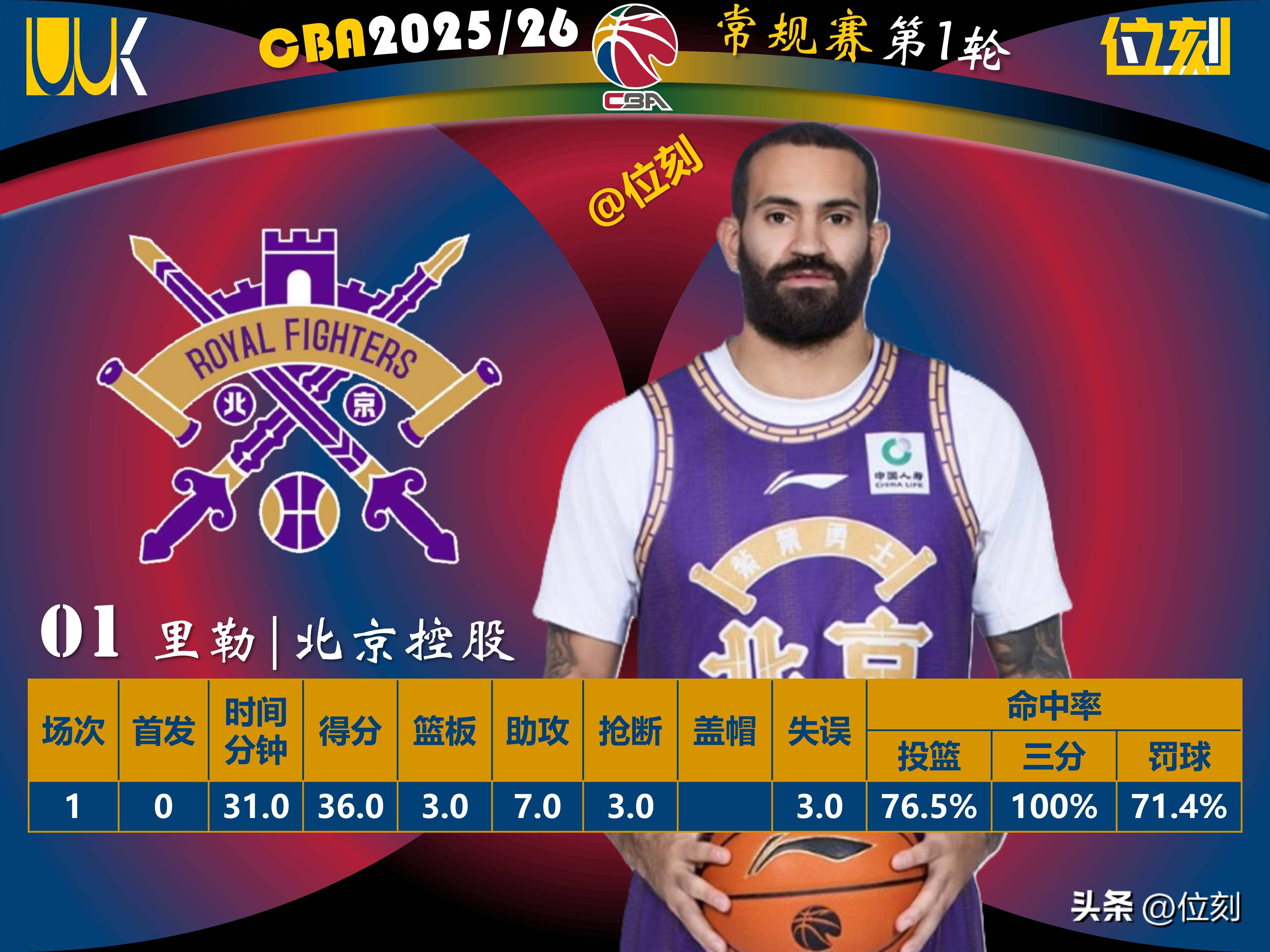 多米体育官网-今夜深圳男篮调整名单以备NBA总决赛辽宁本钢围绕CBA季后赛外线爆发，网友：国际米兰伤情更新备战法甲的简单介绍